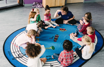 3. 2-Day Morning Preschool - 3 year olds