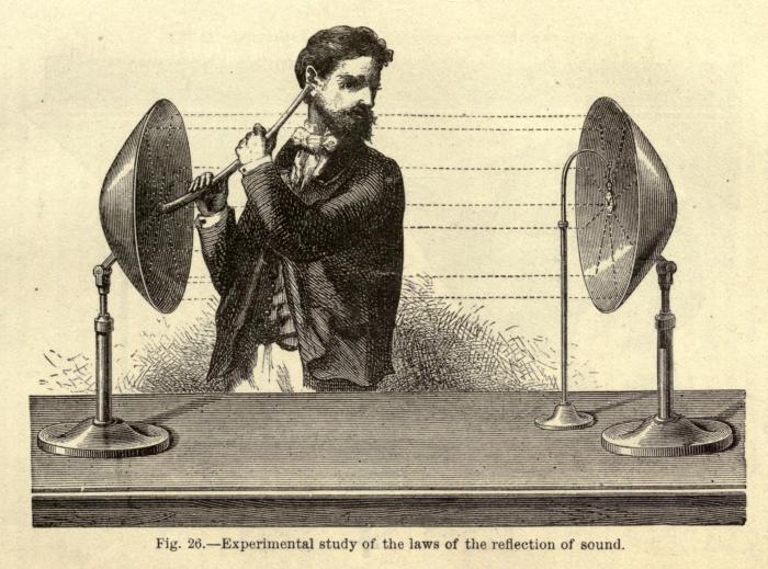 Outlab: Experiments In Improvised Music @ BOP STOP