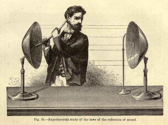Outlab: Experiments In Improvised Music @ BOP STOP